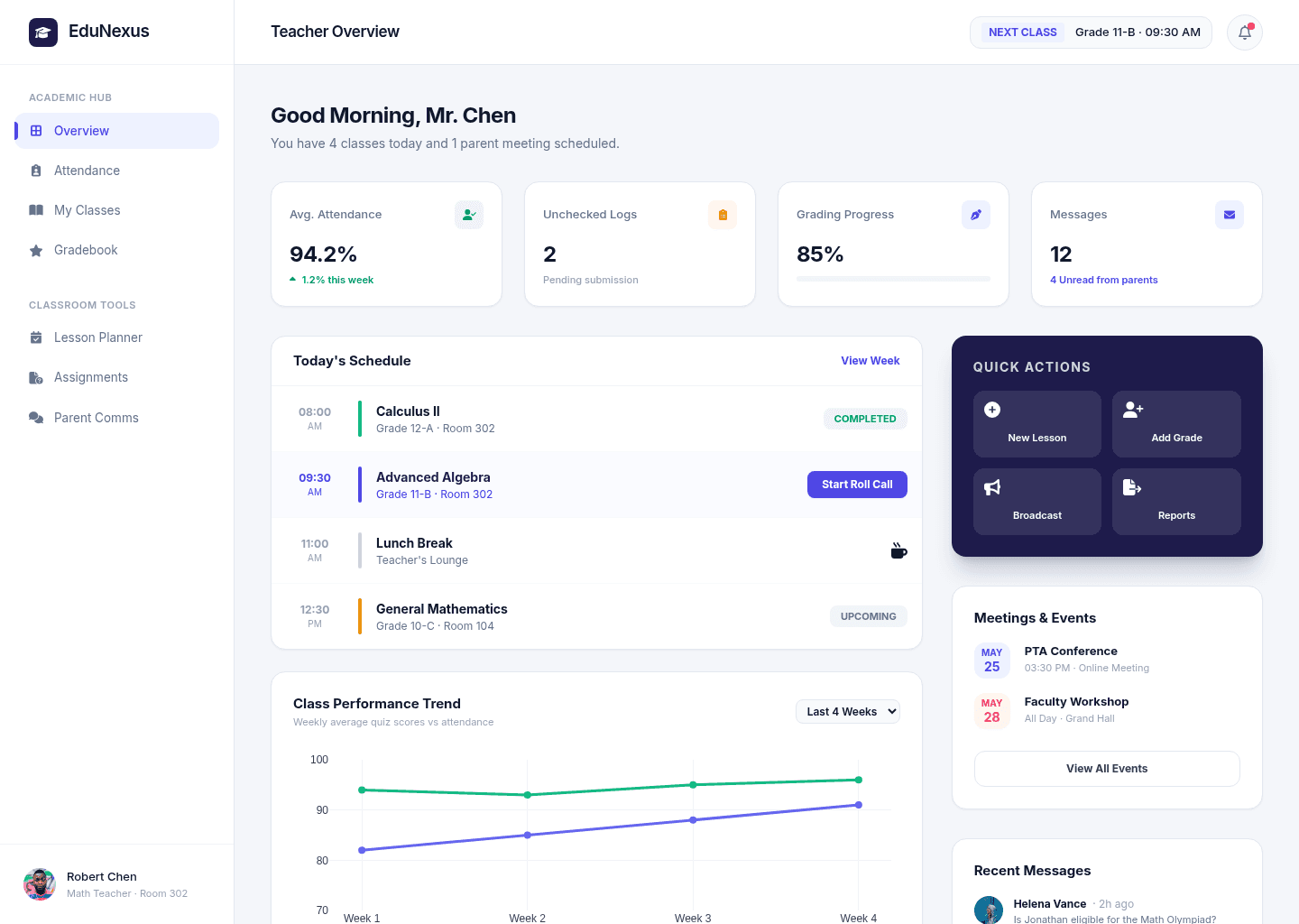 Klassify teacher overview screen